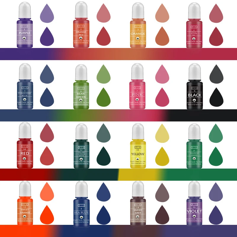DIY Epoxy Resin Pigment Kit Ca - Resin Pigment Powder 评论和价格